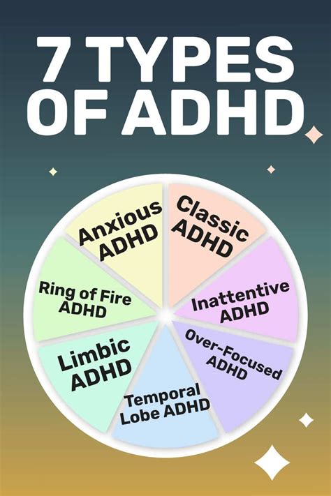 Does ADHD calm down with age?